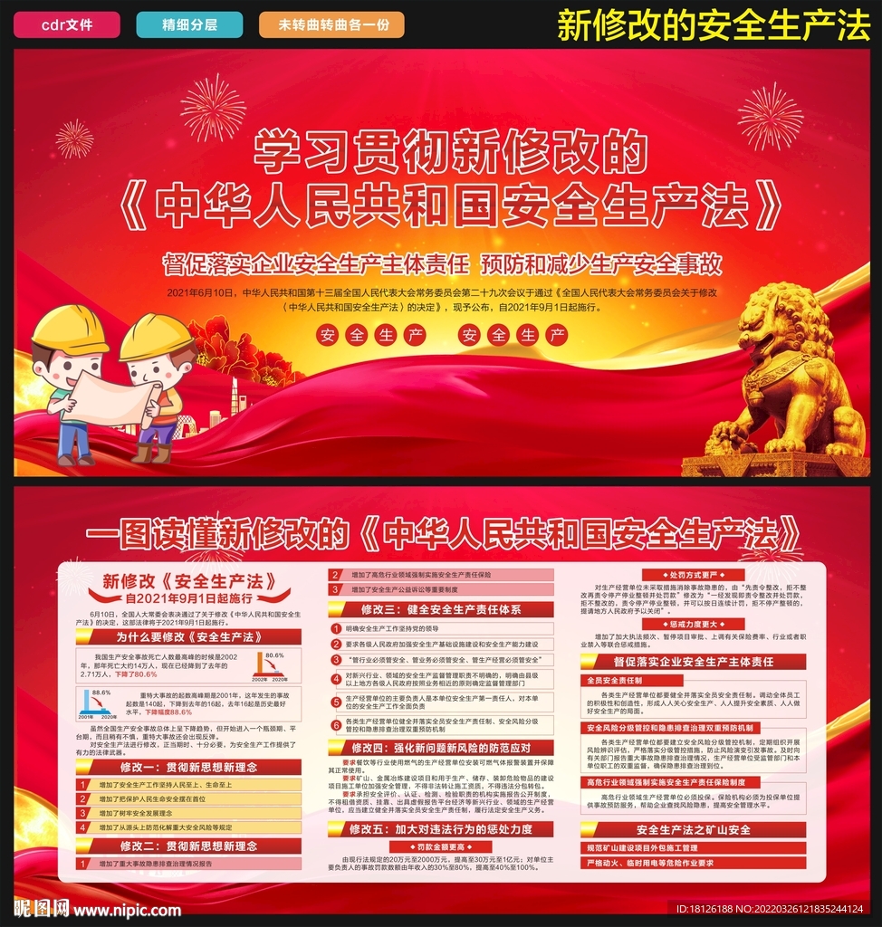 新修改安全生产法宣传栏