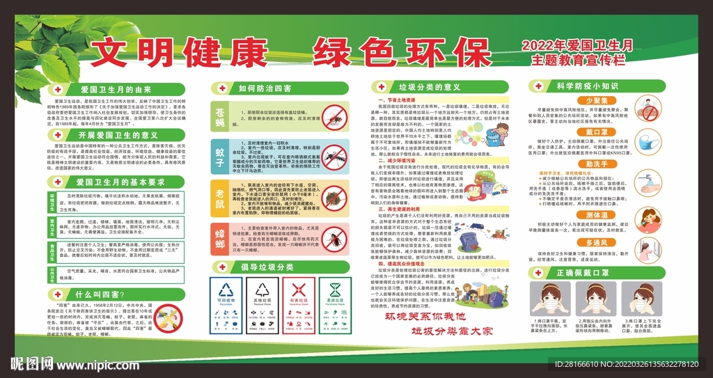 2022年爱国卫生月宣传栏