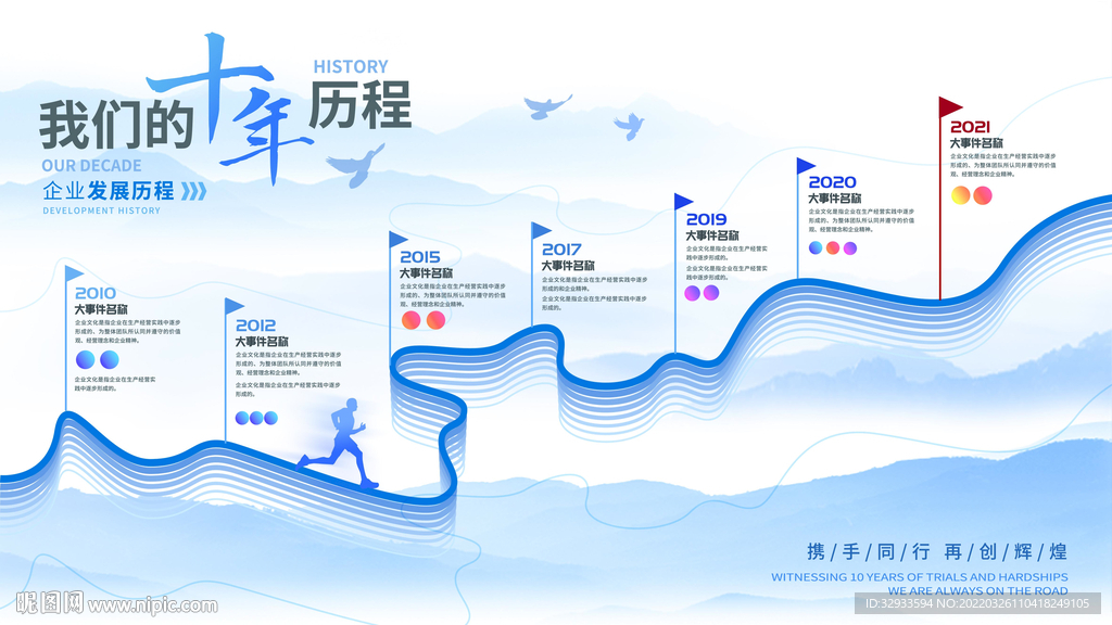 商务企业发展历程时间轴文化墙