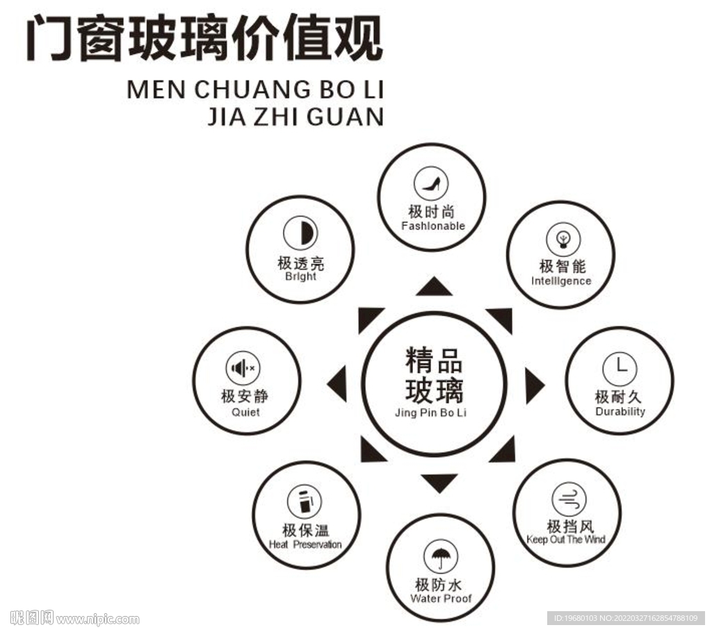 玻璃展示