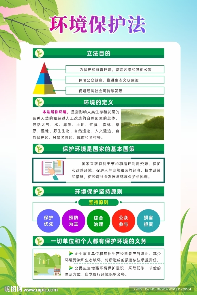 中华人民共和国环境保护法