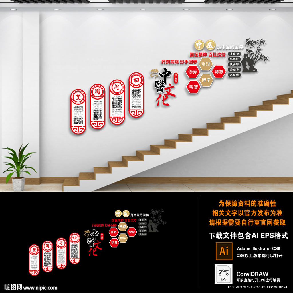中医文化文化墙