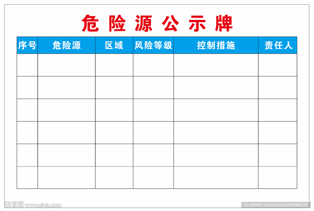 危险源公示牌