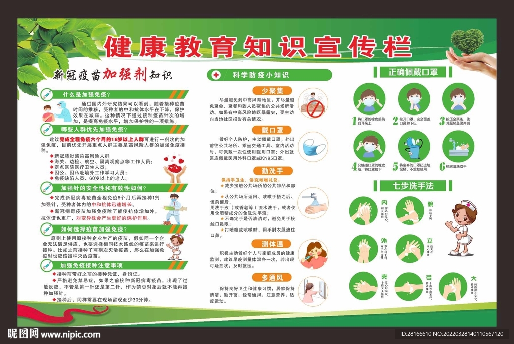 健康教育知识宣传栏