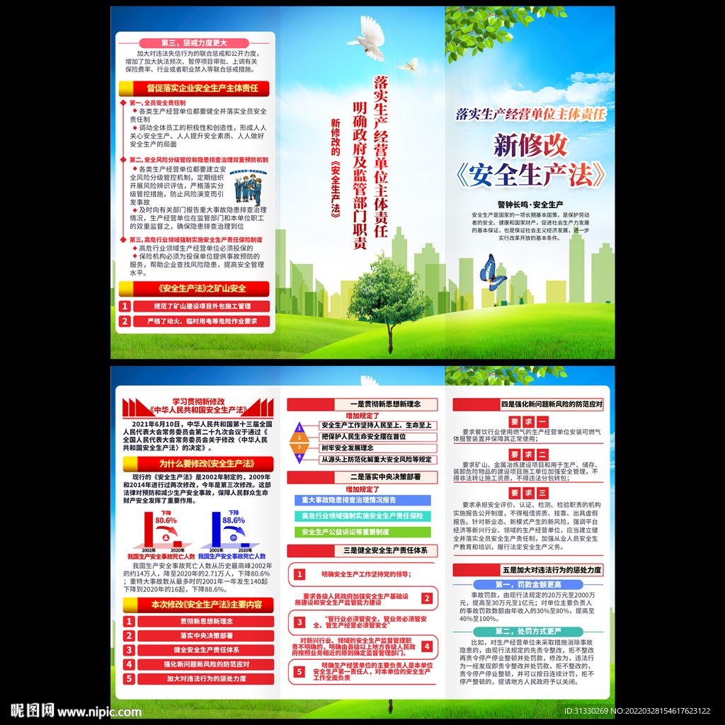 安全生产法三折页