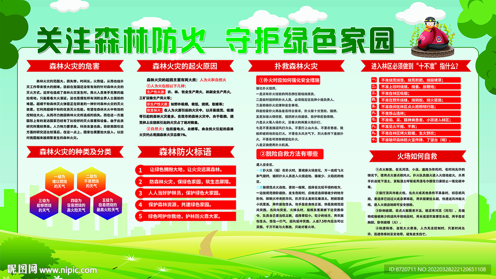 森林防火展板