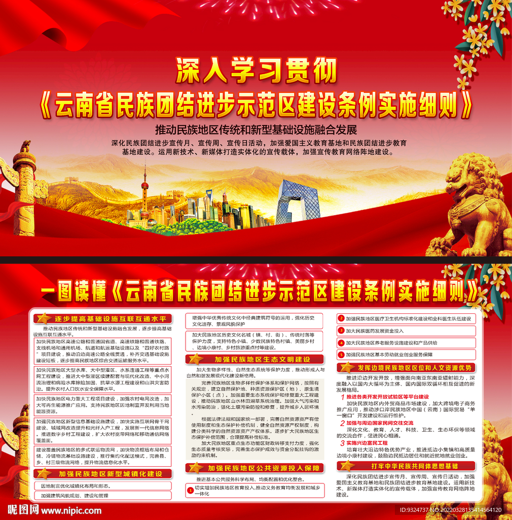 云南省民族团结进步示范区建设条