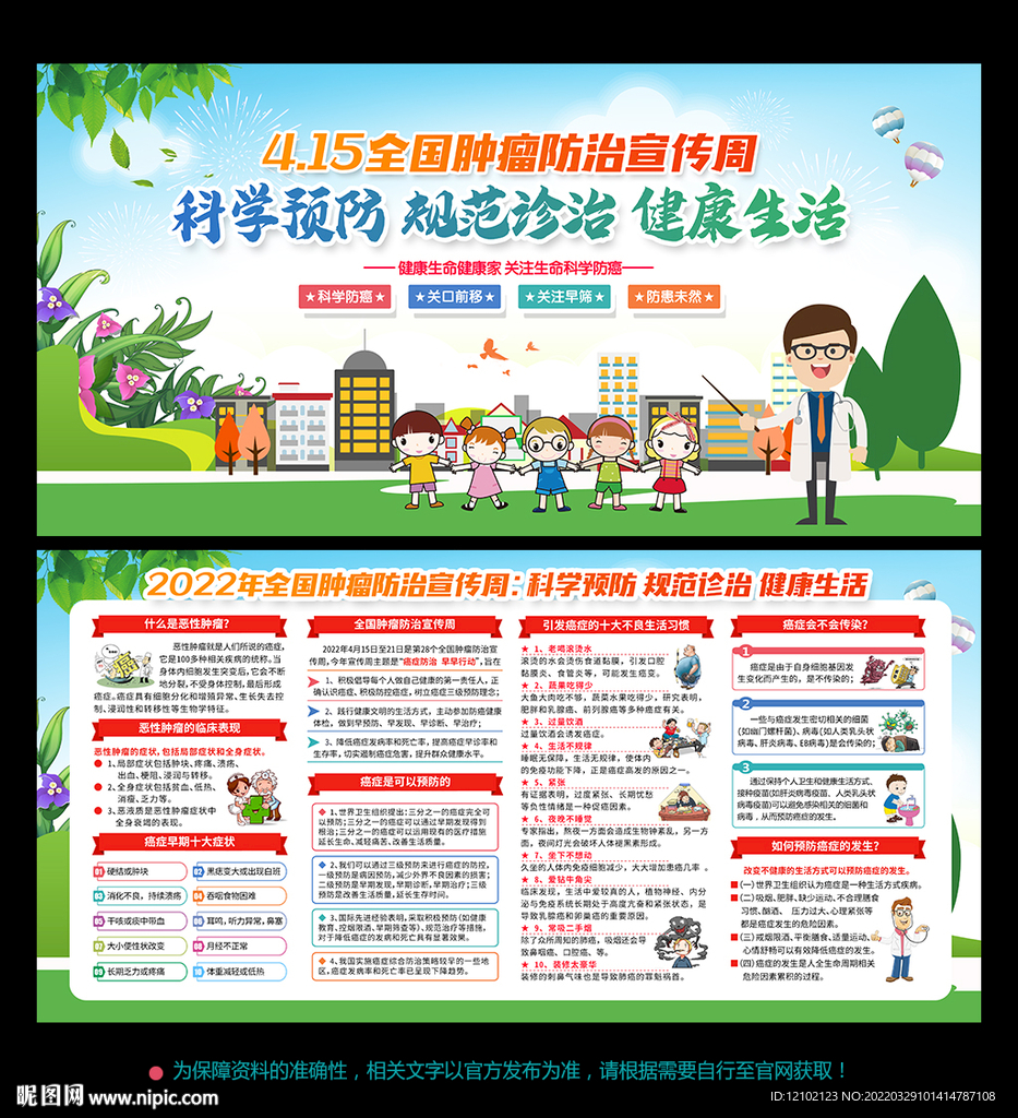 2022年全国肿瘤防治宣传周