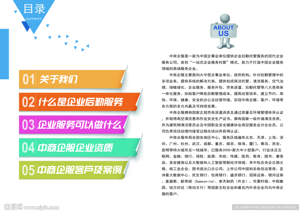 公司宣传手册内容目录