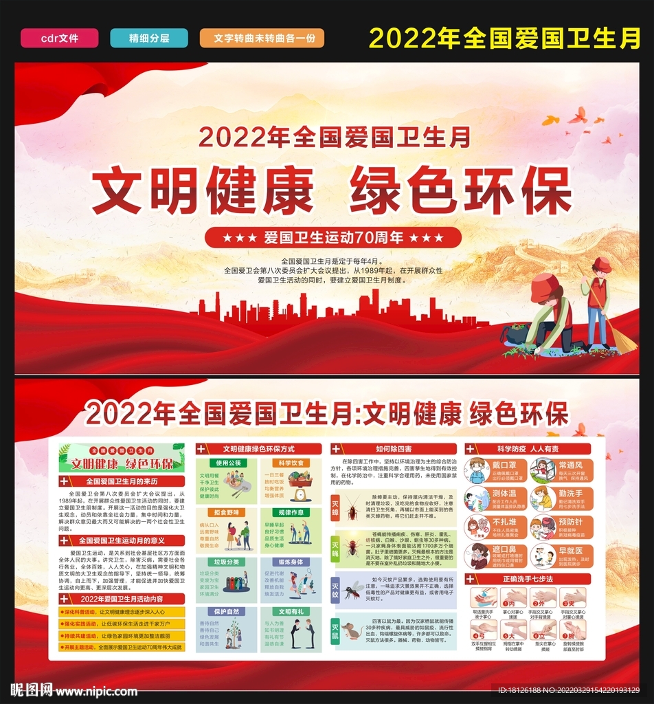 爱卫月宣传栏