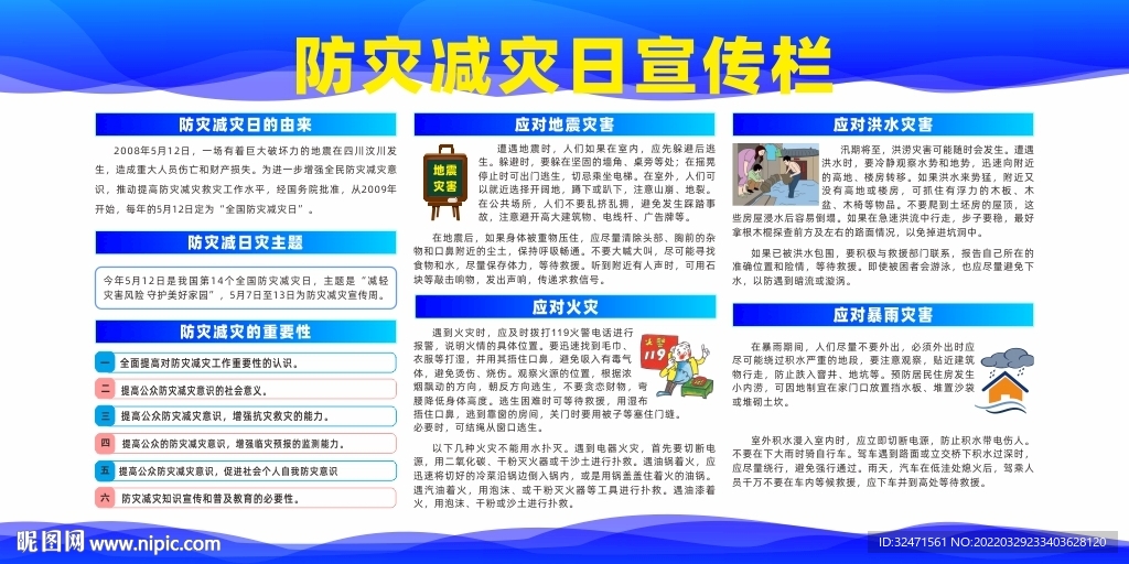 防灾减灾宣传栏