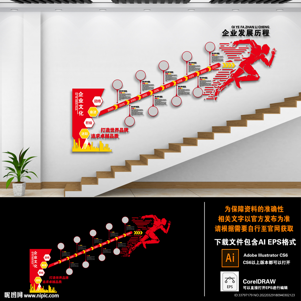 企业发展历程文化墙