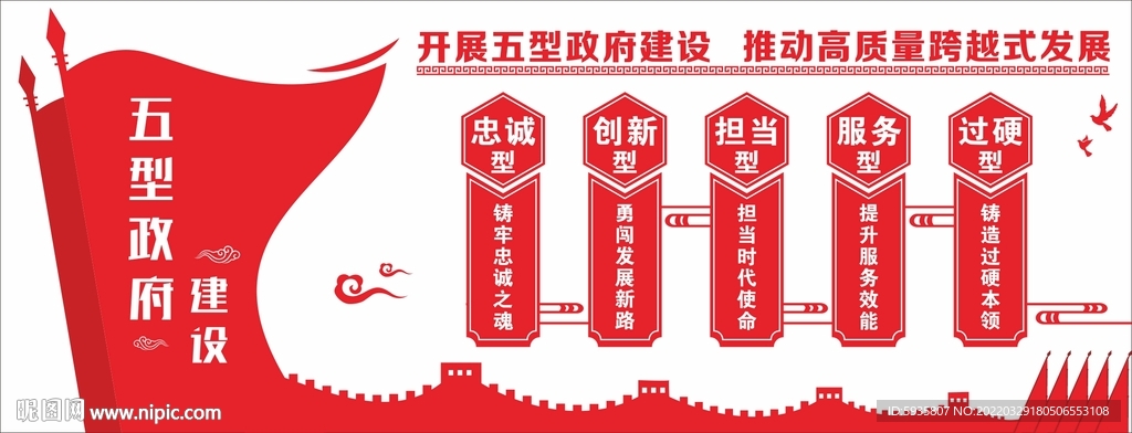 五型政府