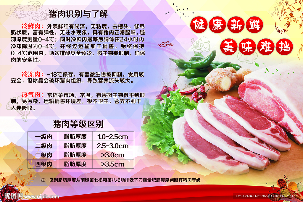 冷鲜肉