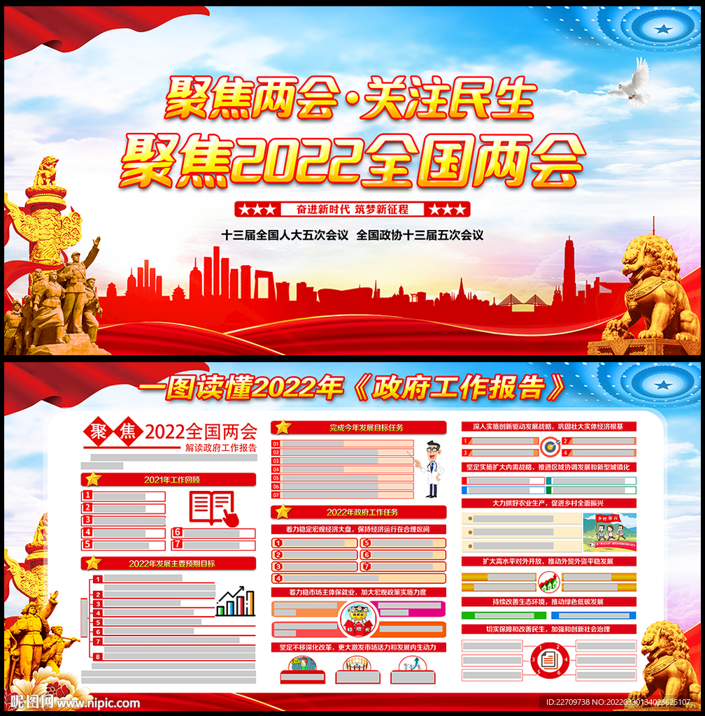 2022年两会