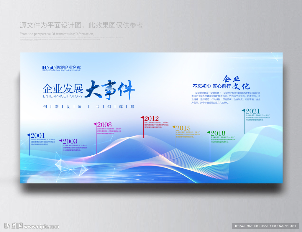 企业发展历程