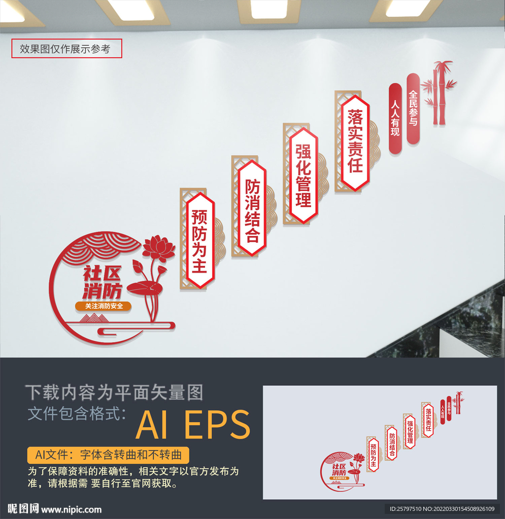 社区消防安全楼梯文化墙