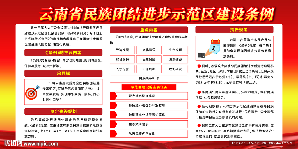 民族团结进步示范区建设条例