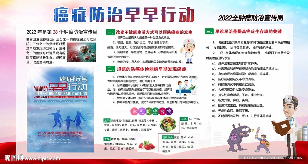 2022全国肿瘤防治