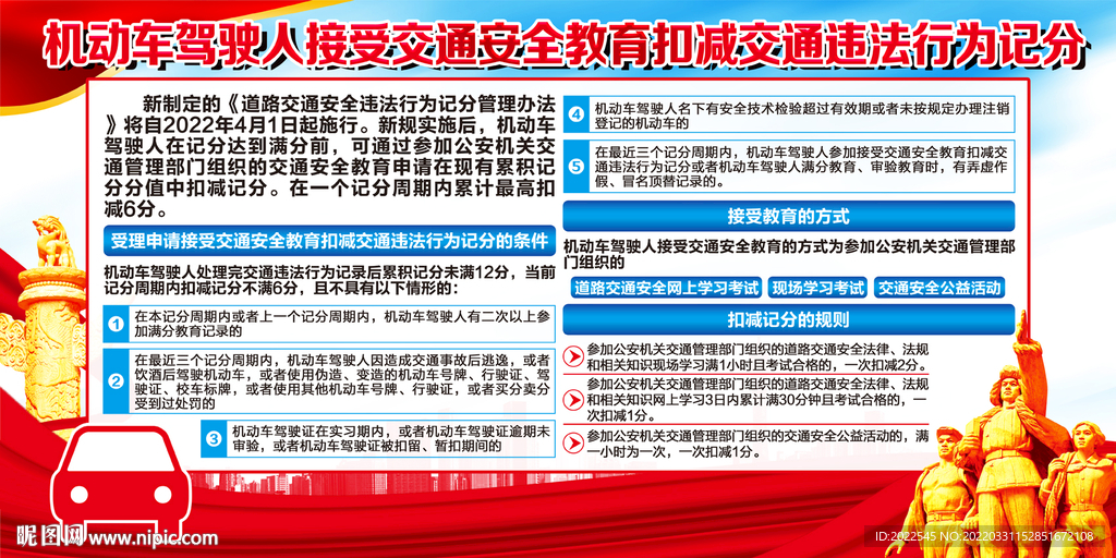 交通安全教育宣传栏