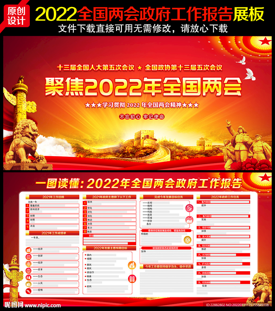 2022年全国两会
