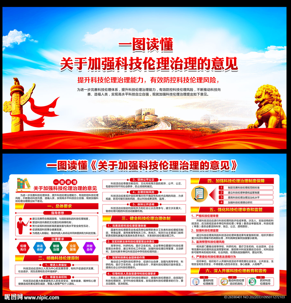 加强科技伦理治理的意见