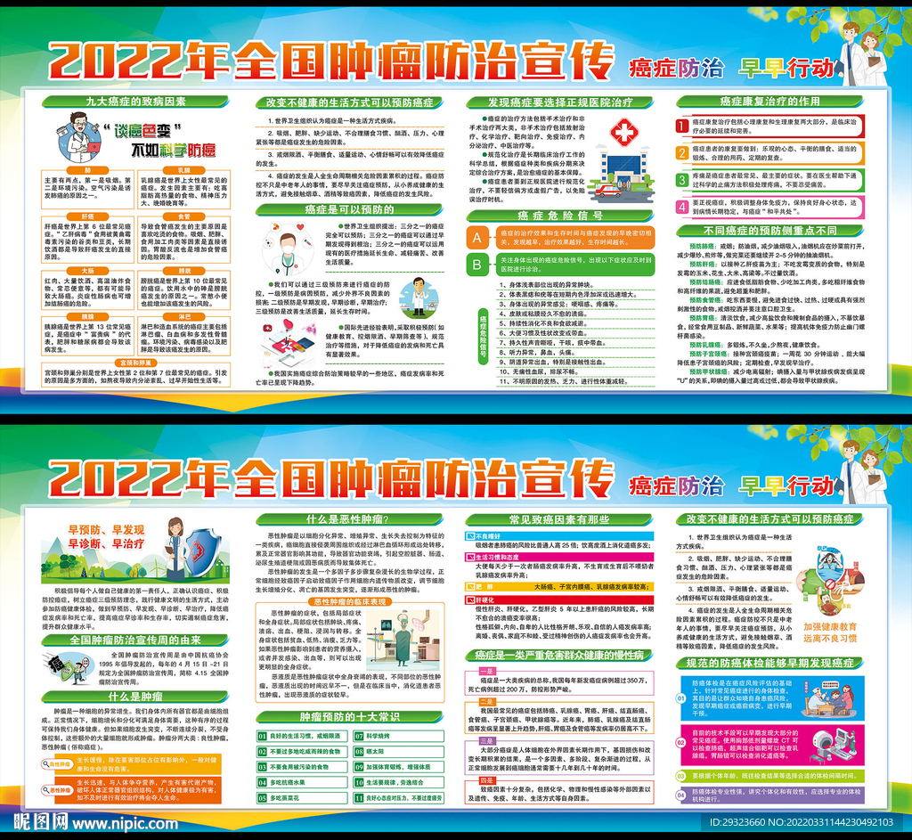 肿瘤防治展板