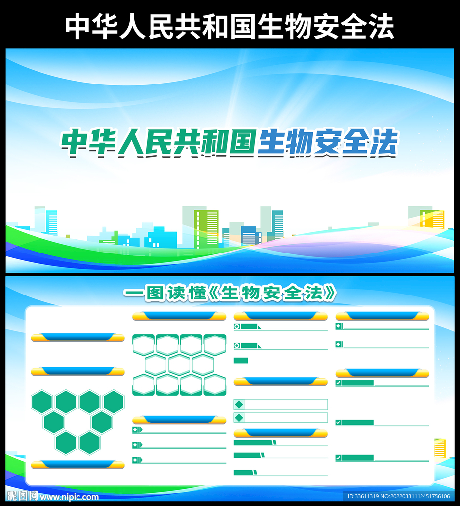 生物安全法宣传栏
