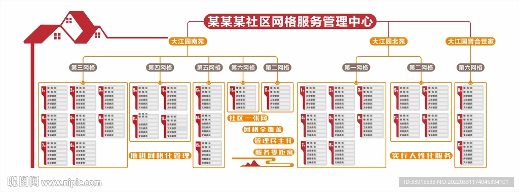 社区网格墙设计