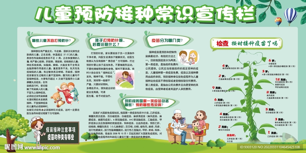 2022年预防接种宣传栏