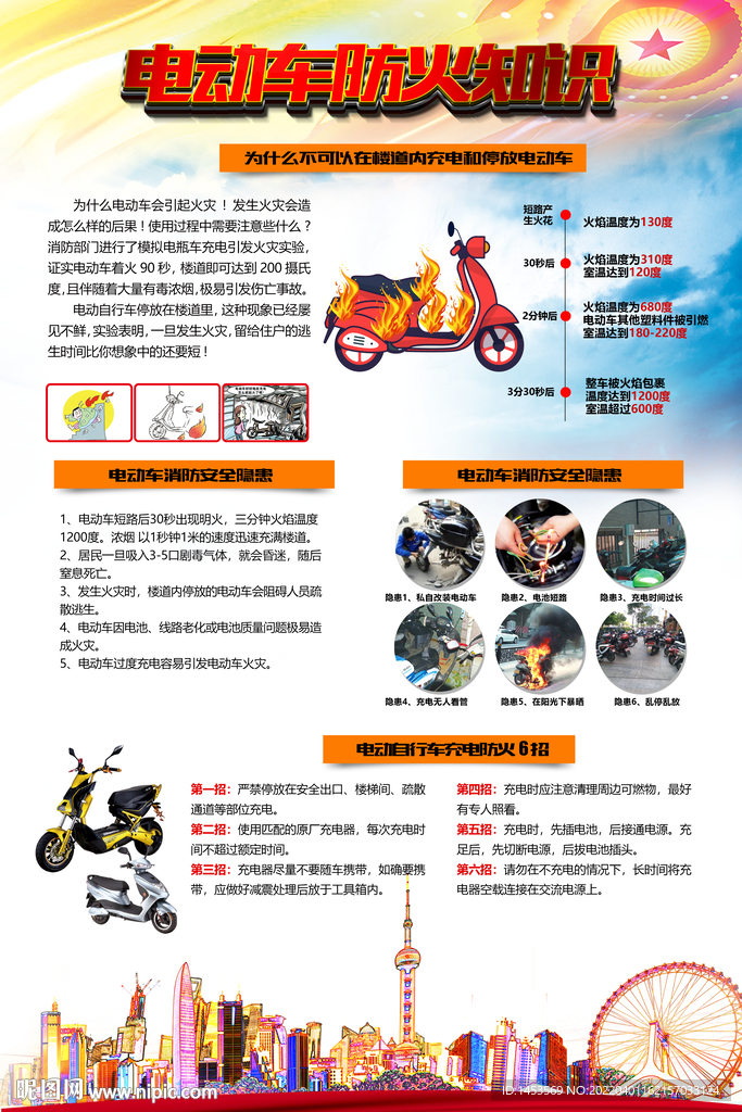 电动车防火