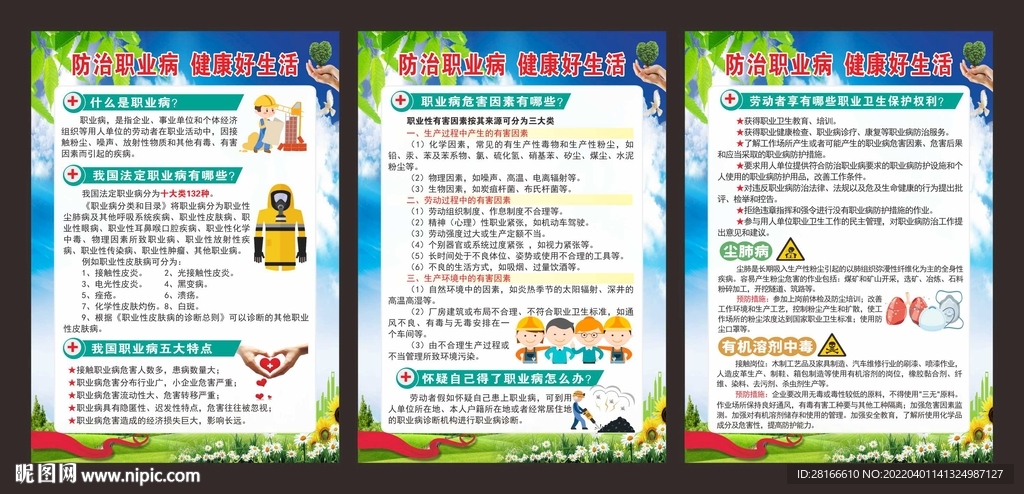 职业病预防展板
