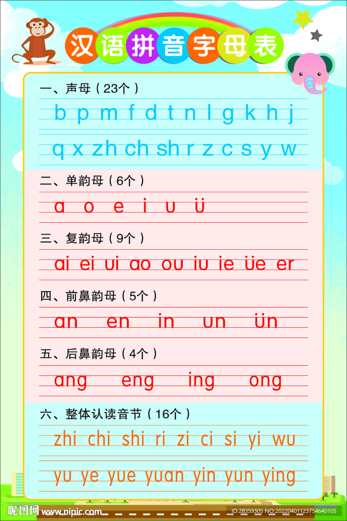 汉语拼音字母表  转曲与未转曲