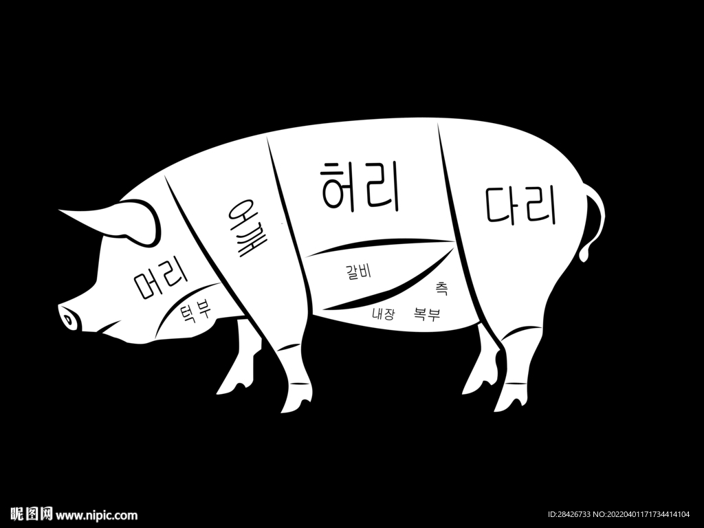 2022猪肉分割图韩文版分层