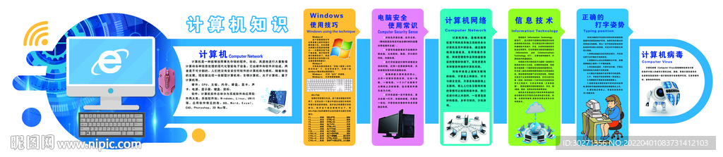 计算机文化墙 
