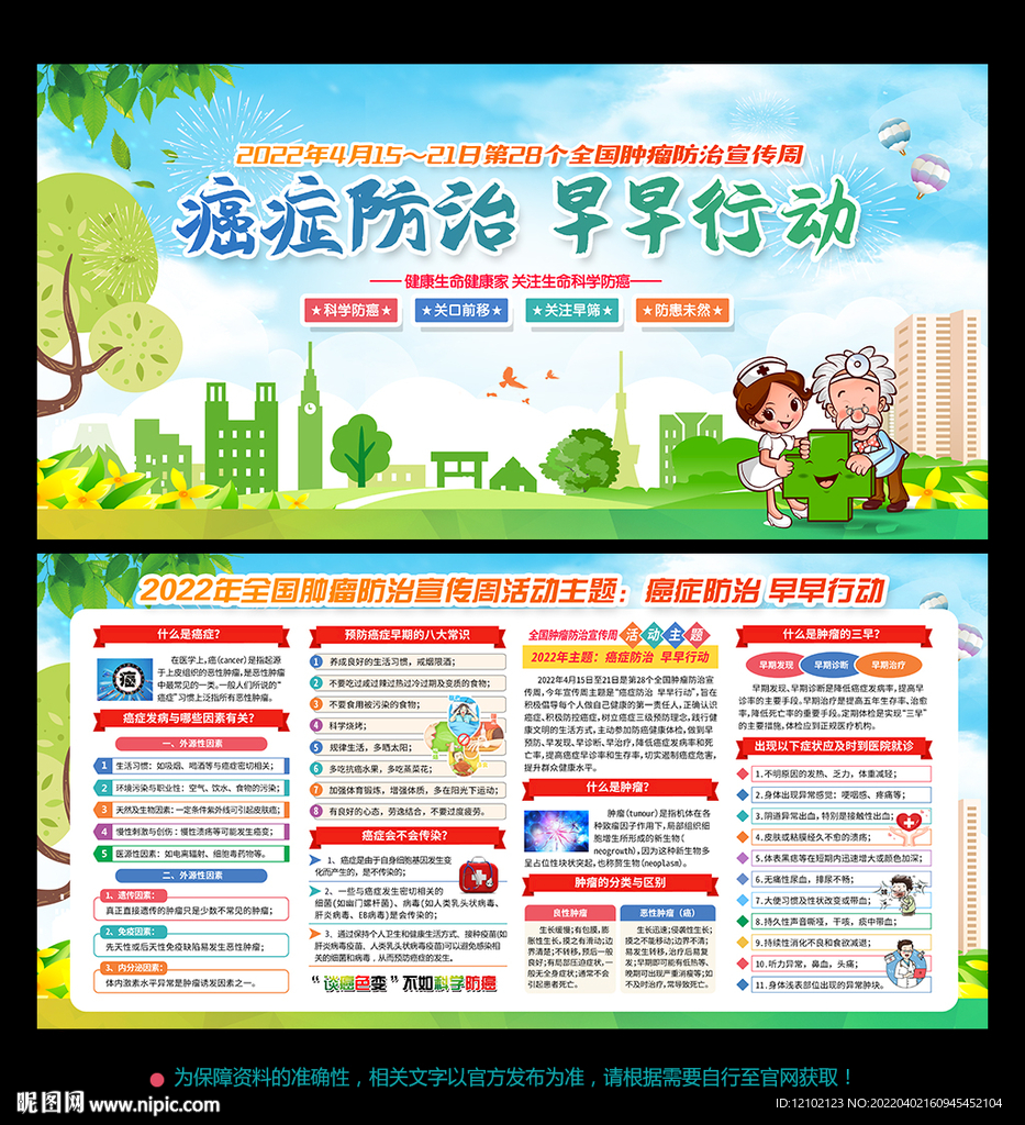 2022年全国肿瘤防治宣传周