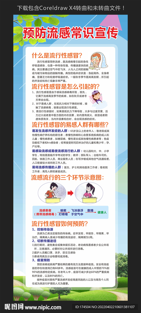 预防流感常识宣传展架