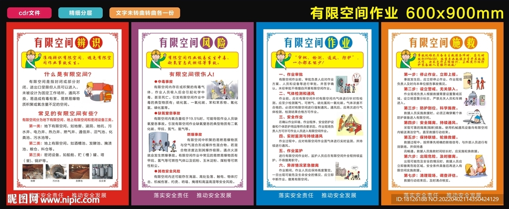 有限空间安全挂图海报