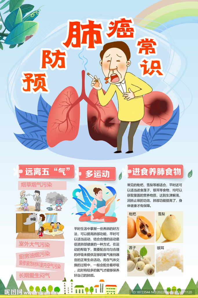 预防肺癌常识