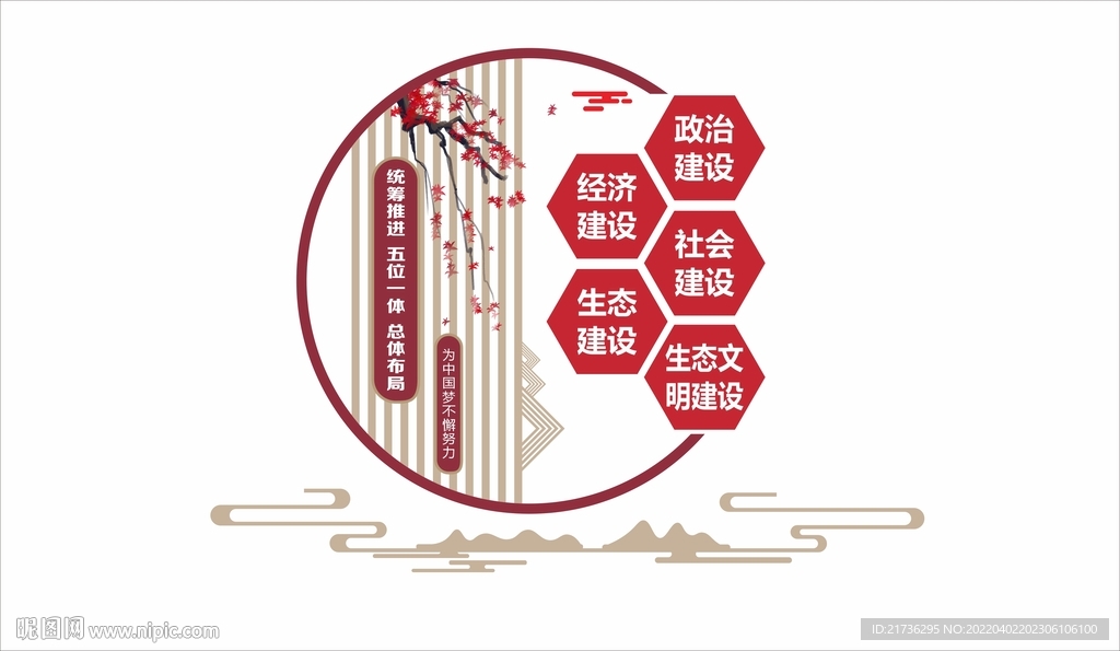 五位一体