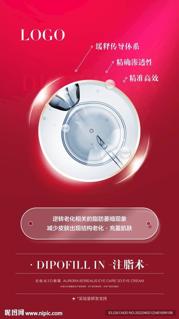 护肤品成分海报