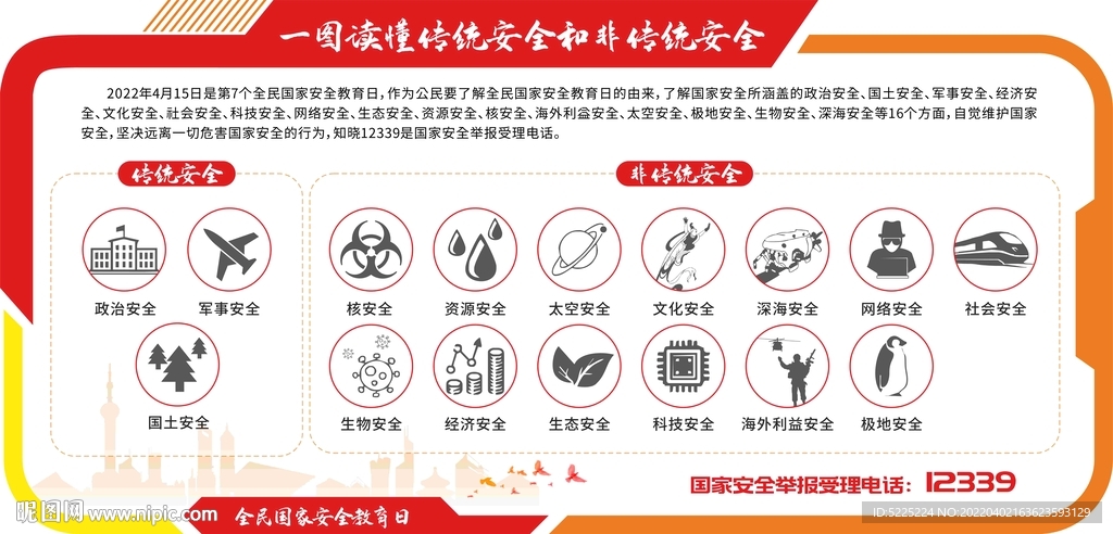 国家安全