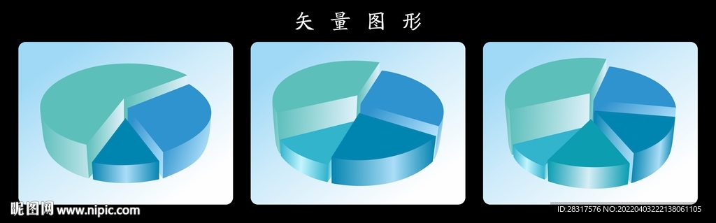 饼状图