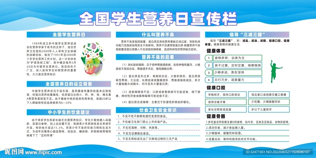 全国学生营养日宣传栏