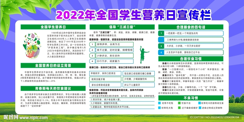 2022年全国学生营养日宣传栏