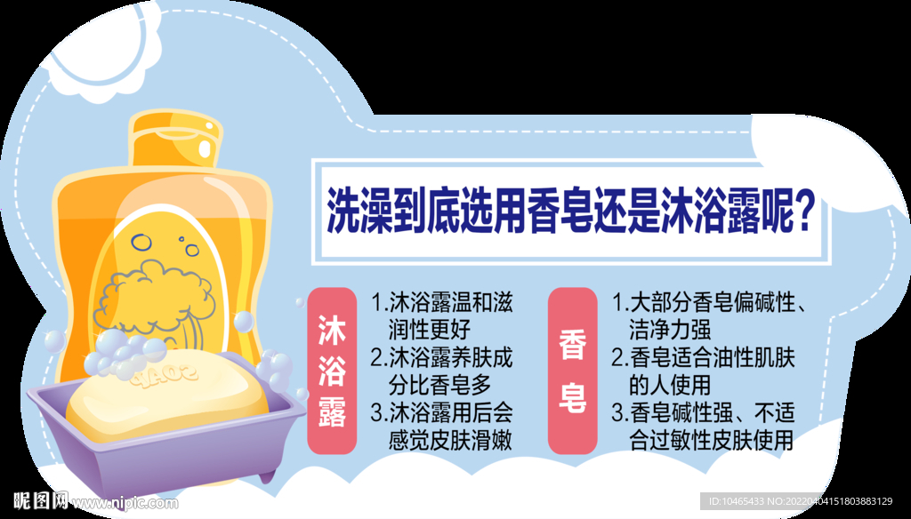 洗澡用沐浴露还是香皂
