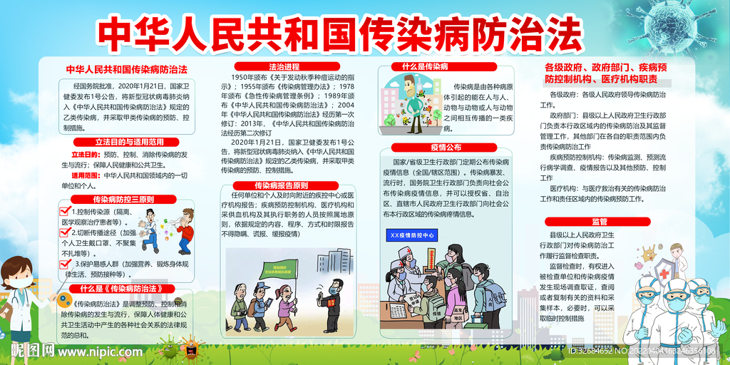 传染病防治法