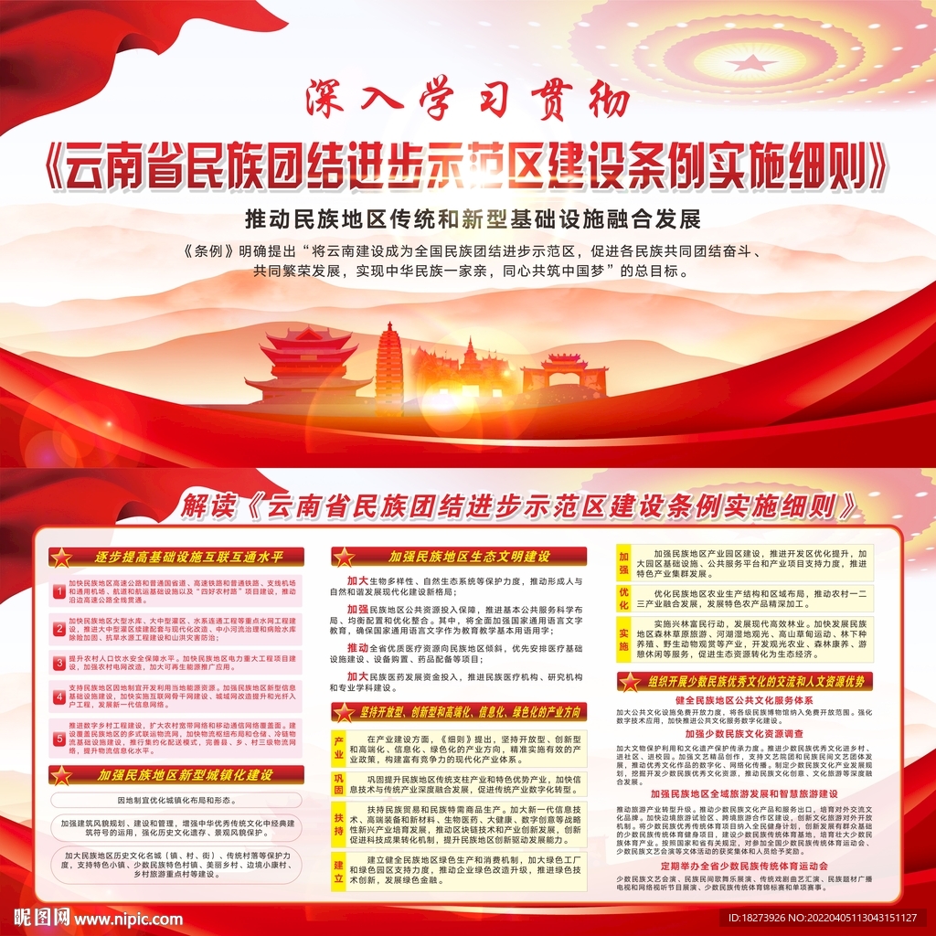 云南省民族团结进步示范区建设条