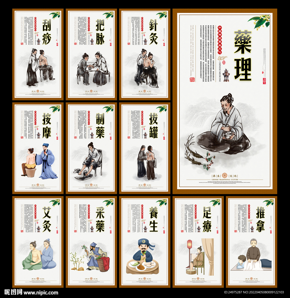 中医养生展板