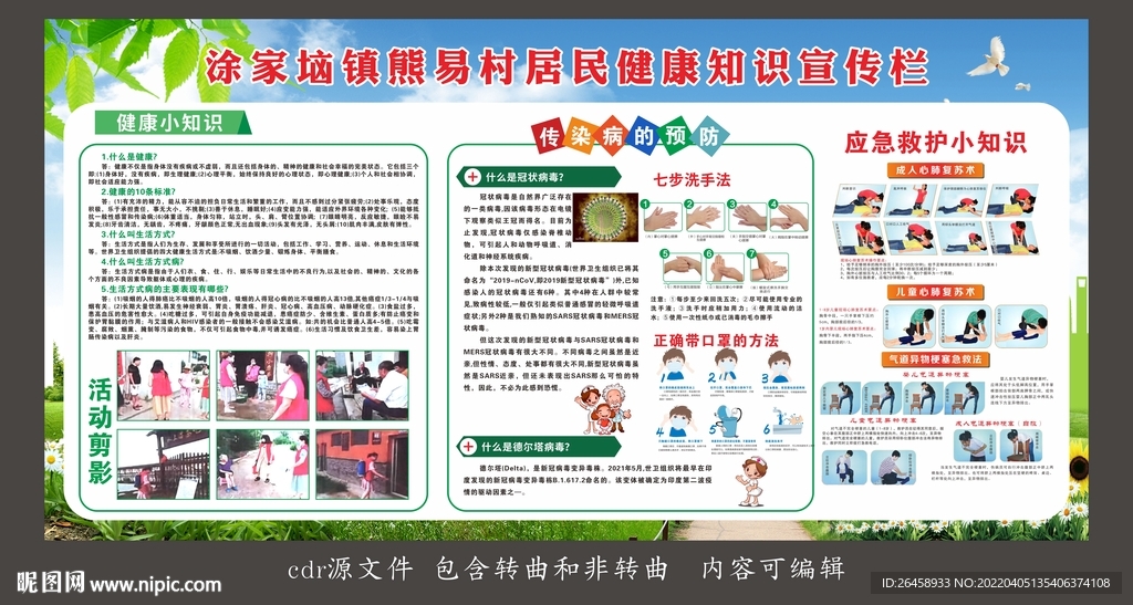 居民健康宣传栏